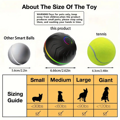 Smart Interactive LED Dog Ball