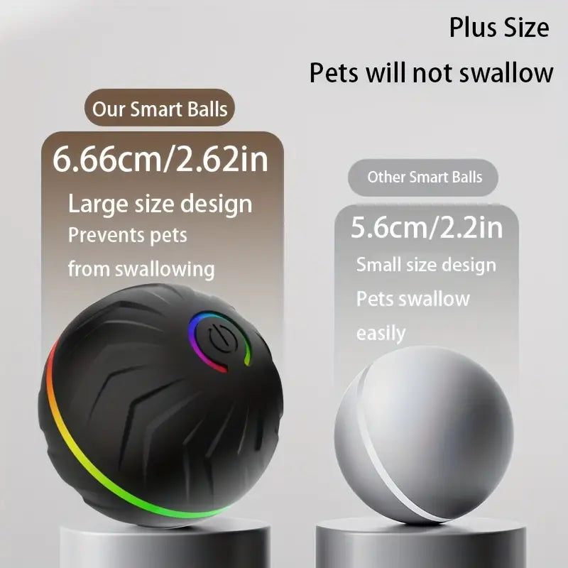 Smart Interactive LED Dog Ball